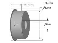 Edelstahl Rundspüle K30